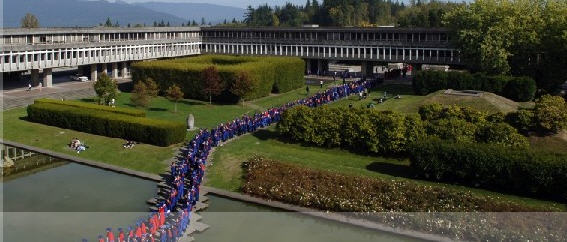 SFU