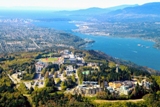 SFU